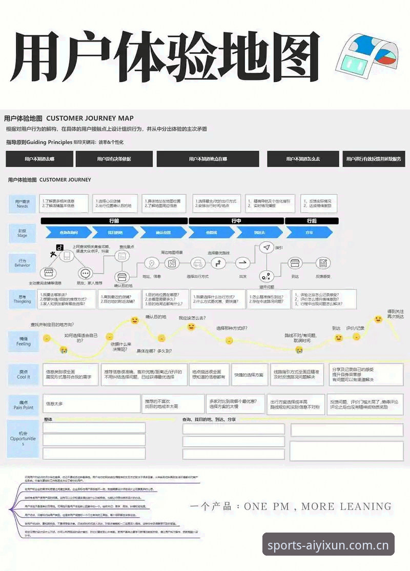 爱游戏值得信赖常见问题 爱游戏平台深度评测:从常见问题到真实体验的全方位解析
